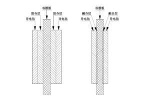 structure composite integrated electrode